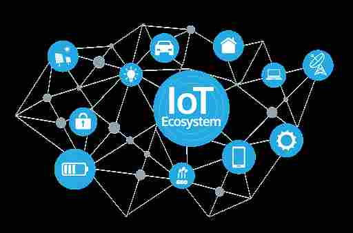 ประโยชน์ของเทคโนโลยีIoT (Internet of Thing)ที่เข้าถึงข้อมูลได้ง่าย